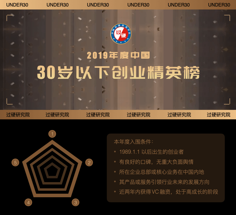 过硬研究院发布2019年度中国30岁以下创业领袖榜单