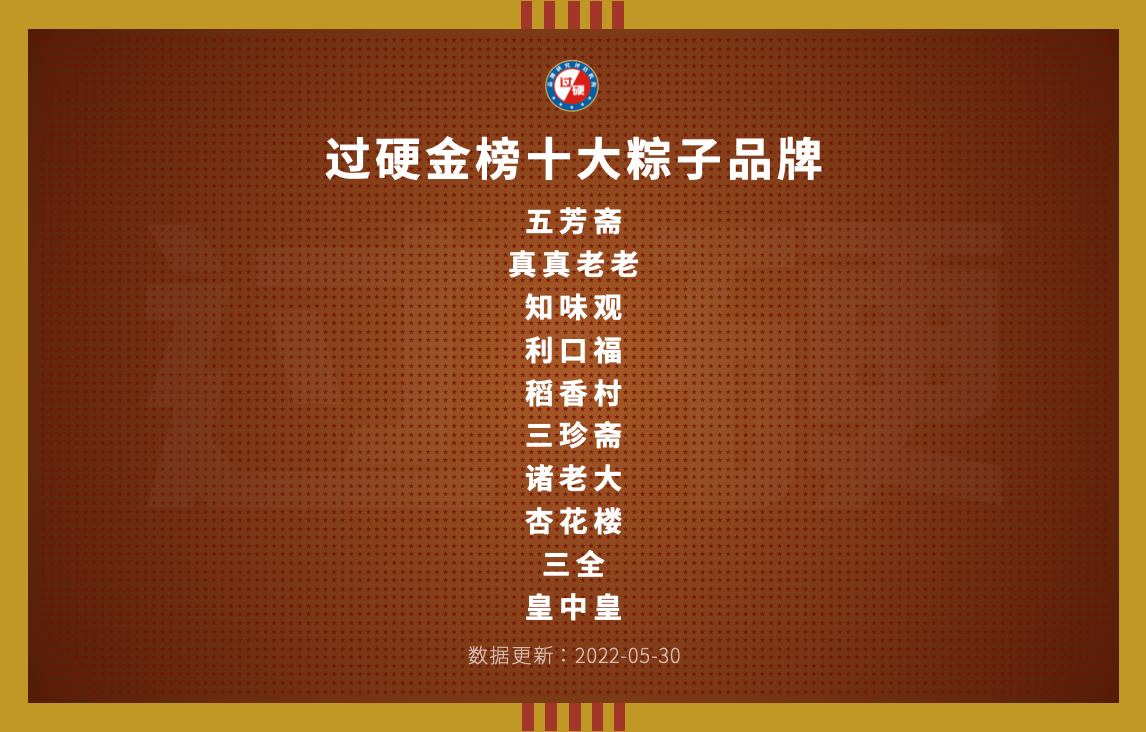 过硬金榜发布2022年度粽子品牌排行榜前十名单